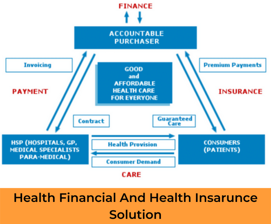 Health-Insurance-2